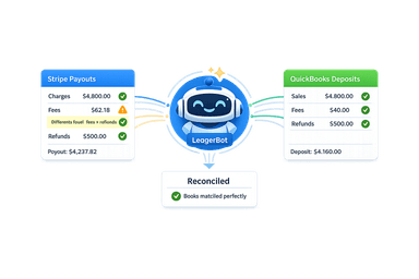 Why Your Stripe Payout Doesn't Match QuickBooks (And How to Fix It)